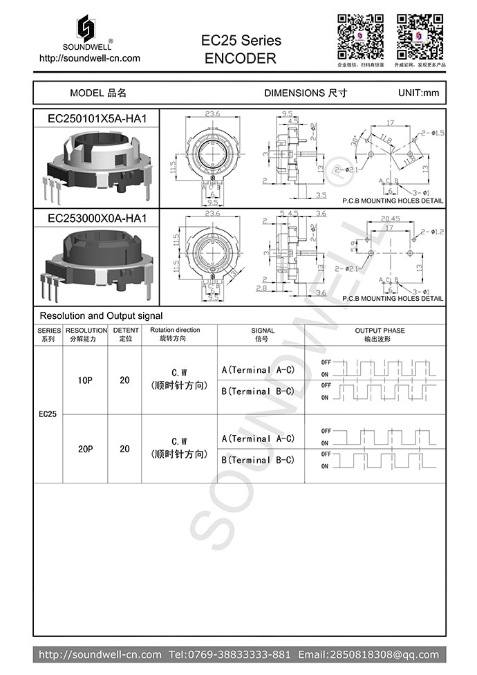 EC25中空旋轉(zhuǎn)編碼器規(guī)格書(shū)