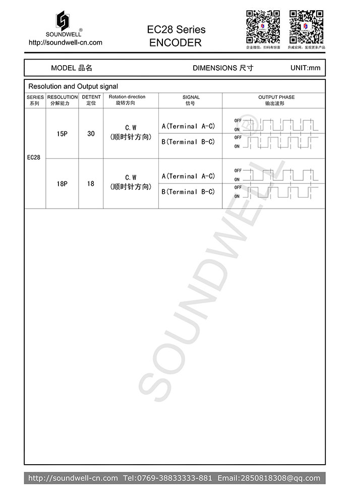 EC28中空編碼器規(guī)格書