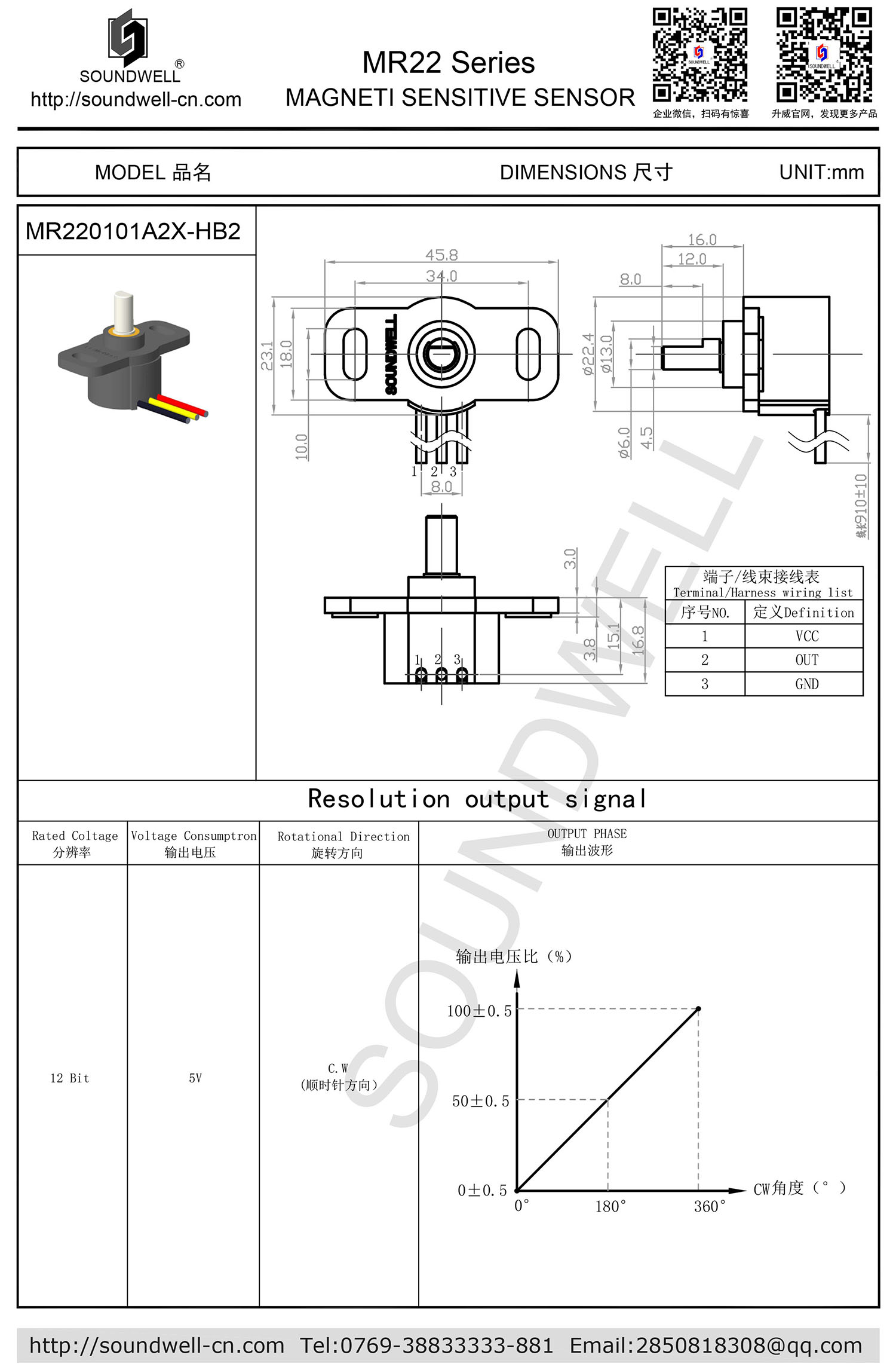 MR22 成品圖