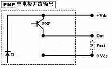 PNP集電極開路線路