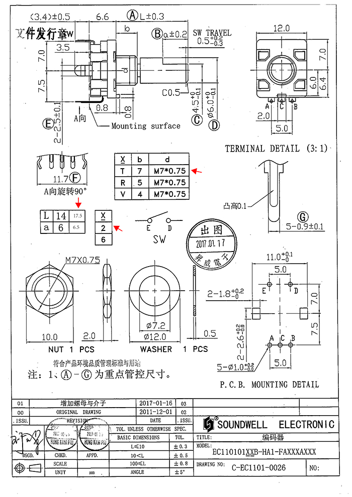 ec11旋轉(zhuǎn)編碼器編碼開(kāi)關(guān)