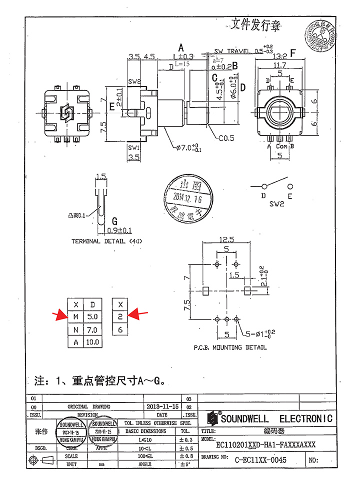 數(shù)字編碼開關(guān) ec11