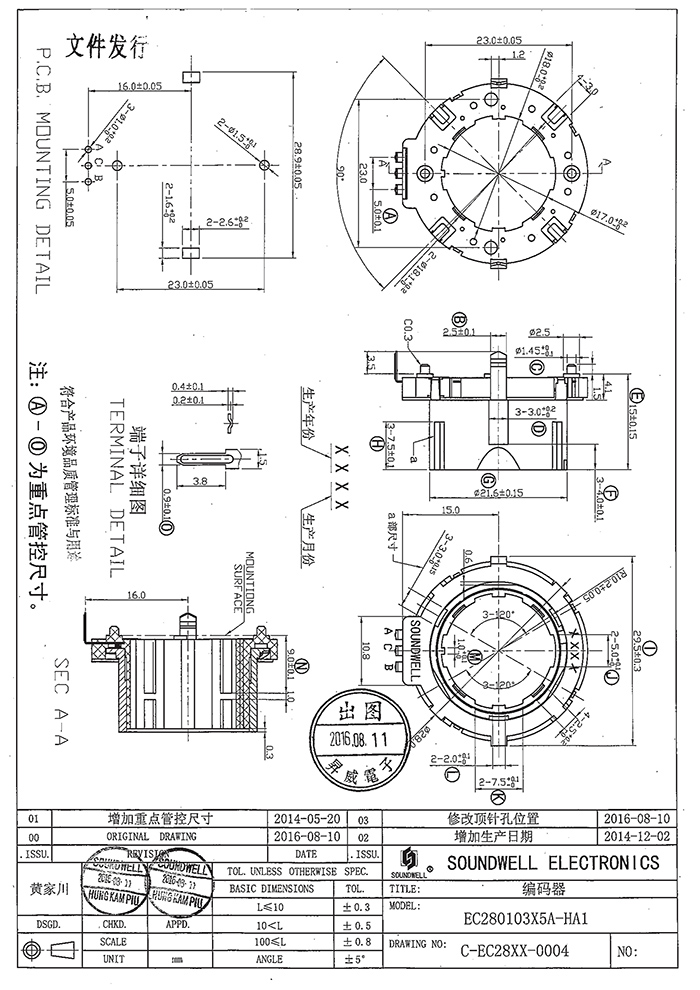 EC28中空式編碼器規(guī)格書