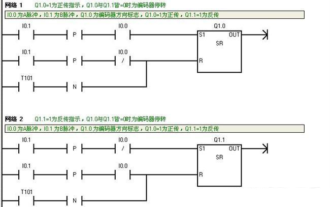 PLC編程