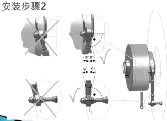 旋轉(zhuǎn)編碼器力矩臂安裝步驟二