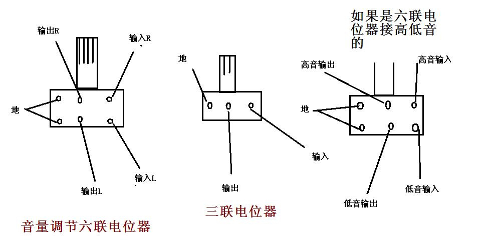 音量電位器接線