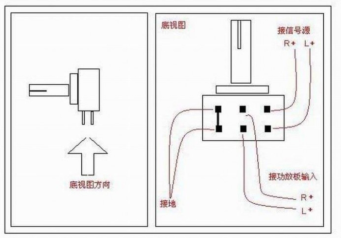 電位器接線圖