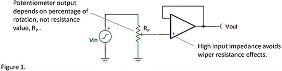 可調(diào)電位器分壓